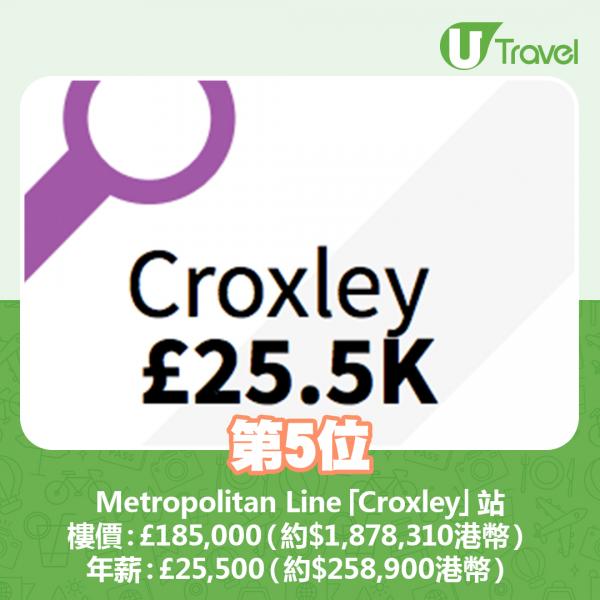 5. Metropolitan Line「Croxley」站