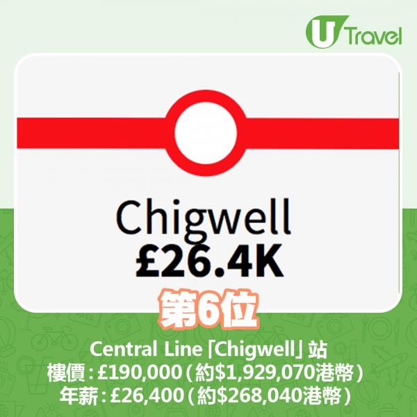 6. Central Line「Chigwell」站