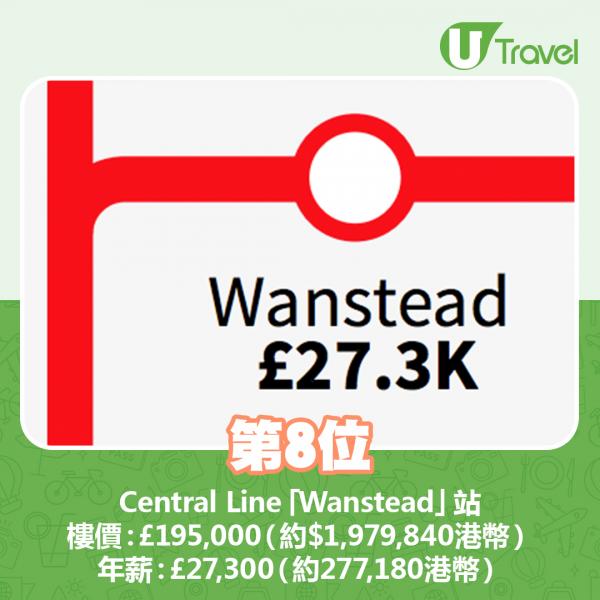 8. Central Line「Wanstead」站