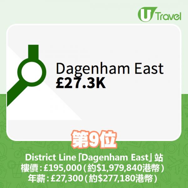 9. District Line「Dagenham East」站