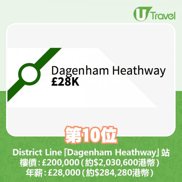 10. District Line「Dagenham Heathway」站