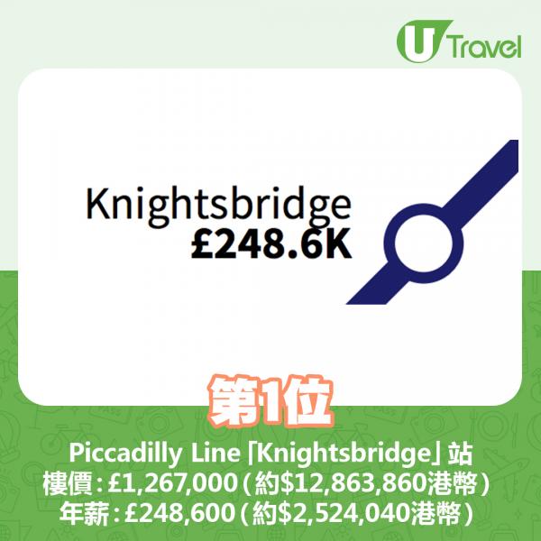 1. Piccadilly Line「Knightsbridge」站