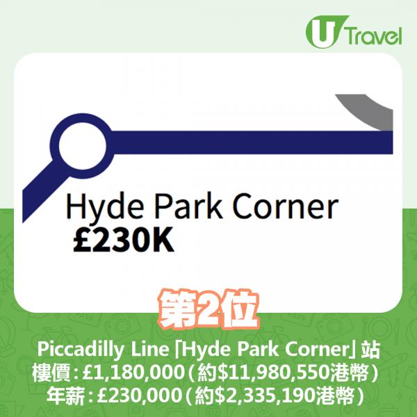 2. Piccadilly Line「Hyde Park Corner」站
