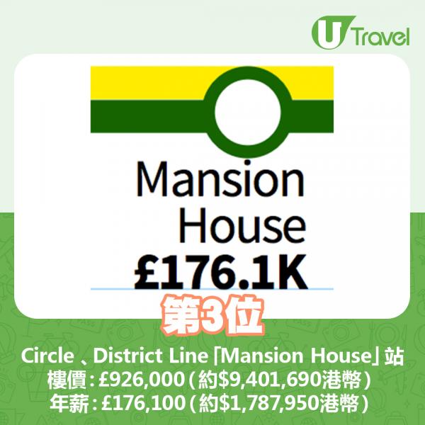 3. Circle Line、District Line「Mansion House」站