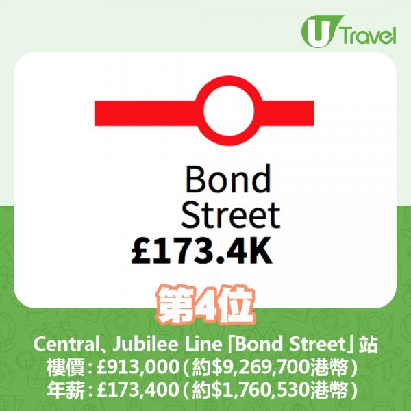 4. Central Line、Jubilee Line「Bond Street」站