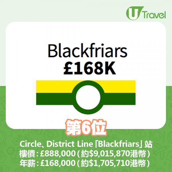 6. Circle Line、District Line「Blackfriars」站