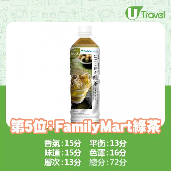 FamilyMart 綠茶