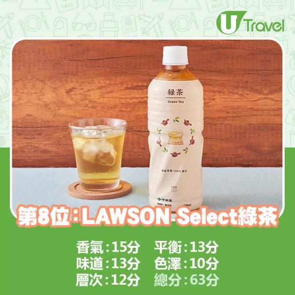 LAWSON Select 綠茶