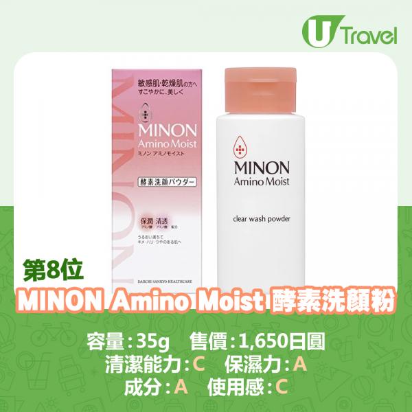 MINON Amino Moist 酵素洗顏粉