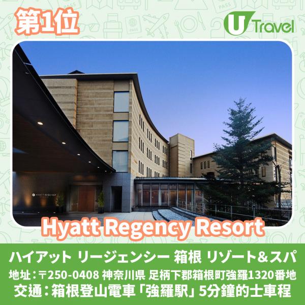 Hyatt Regency Resort