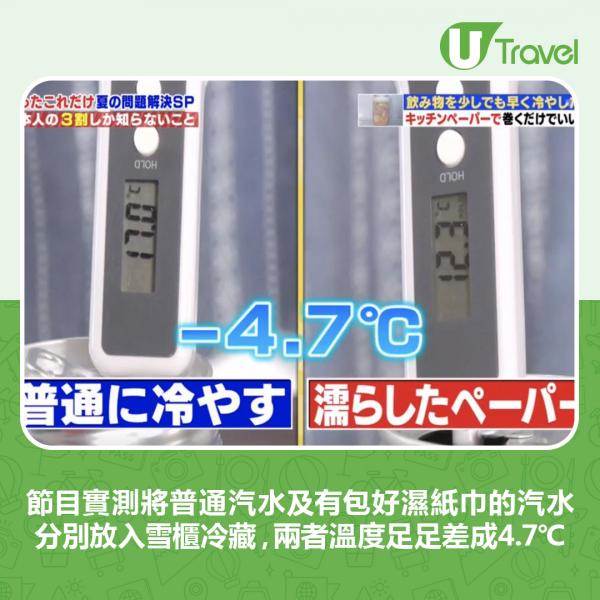 節目實測將普通汽水及有包好濕紙巾的汽水分別放入雪櫃冷藏，兩者溫度足足差成4.7℃