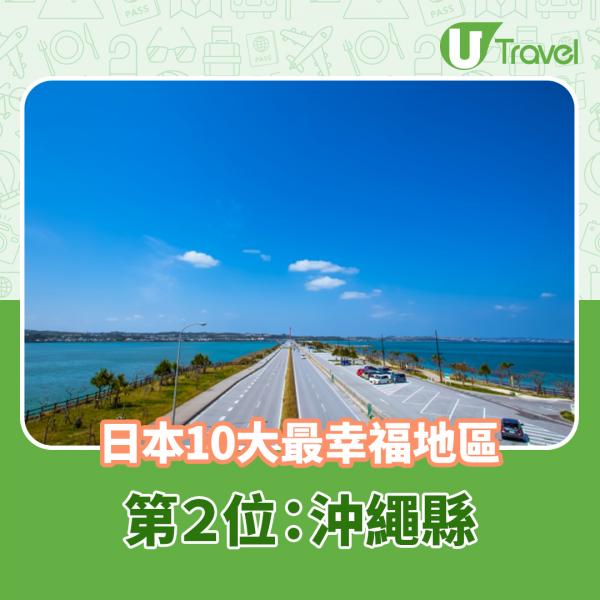 2020年日本10大最幸福地區排名 1個地方因疫情無遊客反更開心？