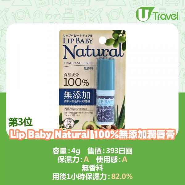 曼秀雷敦 Lip Baby Natural 100%無添加潤唇膏