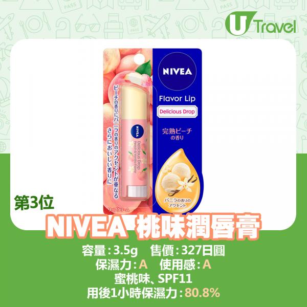 NIVEA 桃味潤唇膏