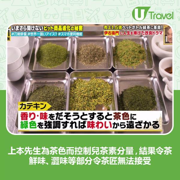 伊右衛門綠茶改良過程大公開 新版茶色特別翠綠！包裝改良有原因