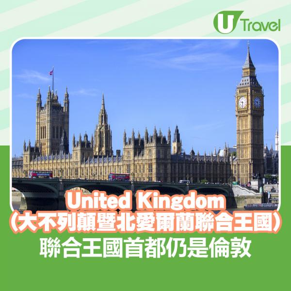 聯合王國首都仍是倫敦