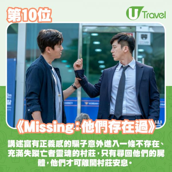 2020 9月韓劇熱門排行第10位：《Missing：他們存在過》