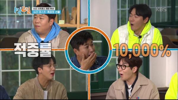 韓國節目大玩超準人氣心理測驗 動物6選1測主要壓力來源！