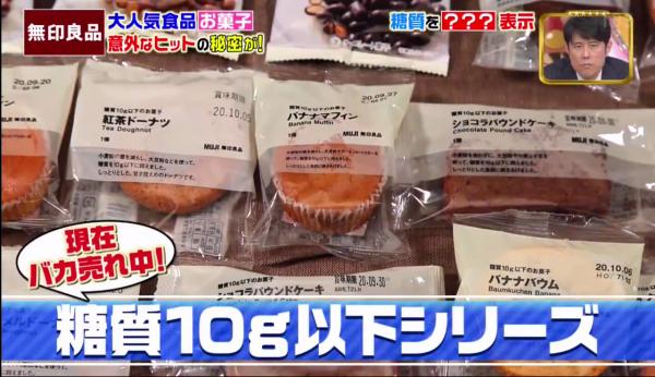 日本節目揭無印良品零食3大受歡迎秘訣 包裝設計小改變令銷量倍增！