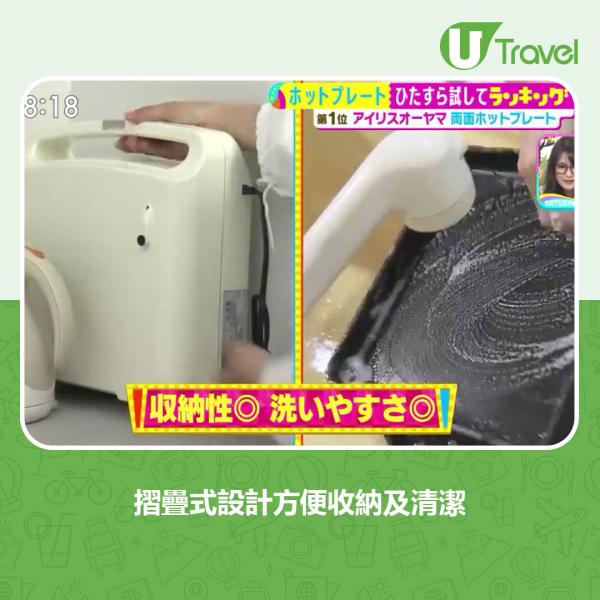 日本節目實測比較15款多功能電熱盤 邊款火力最強、最易清潔？