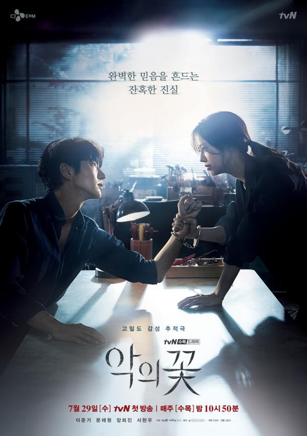 2020 Netflix韓劇第2位︰《惡之花》