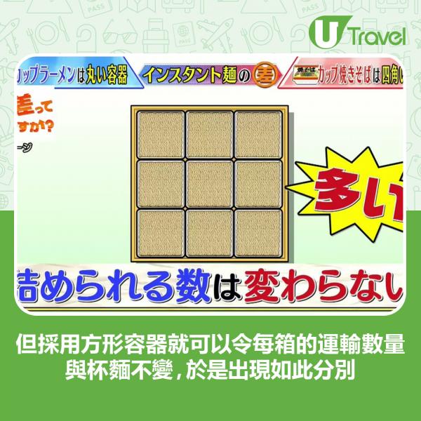 日本即食麵不為人知包裝設計 點解杯麵用圓形容器、即食炒麵係方形？