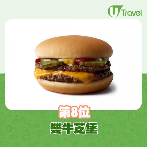 網民票選麥當勞10大人氣美食排行榜 大部分香港都食到！魚柳包竟不上榜