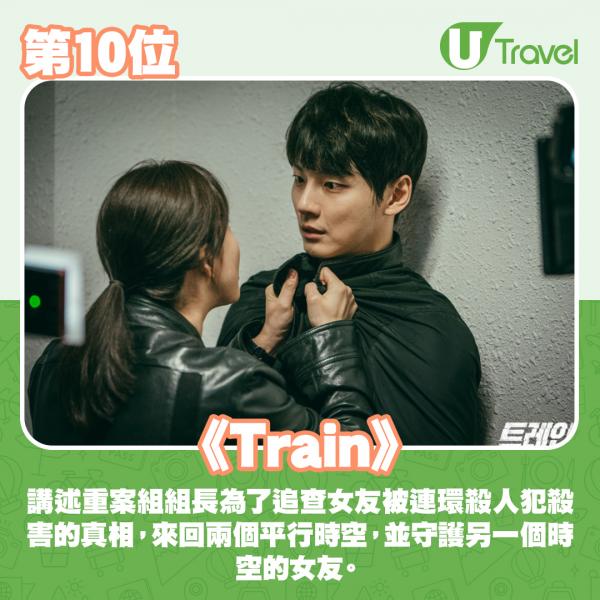 燒腦犯罪韓劇第10位：《Train》