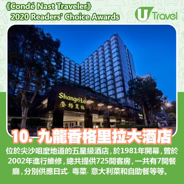 2020年度10大最受歡迎香港酒店排名 10. 九龍香格里拉大酒店 (Kowloon Shangri-La Hong Kong)