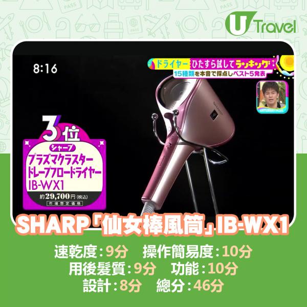 SHARP「仙女棒風筒」IB-WX1