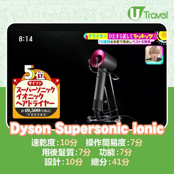 Dyson Supersonic ionic
