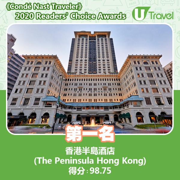 2020年度10大最受歡迎香港酒店排名 1. 香港半島酒店 (The Peninsula Hong Kong)