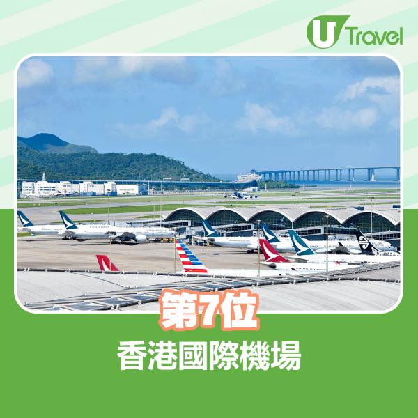 7. 香港國際機場：  乘搭機場快線到市區只需24分鐘，多個貴賓室提供星級服務，鄰近有富豪機場酒店。