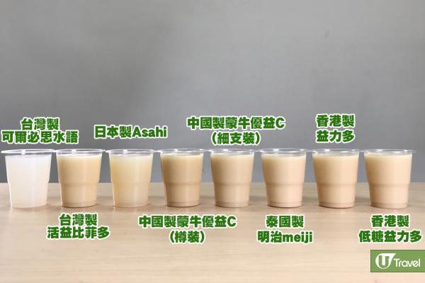 8款乳酸飲品香港、台灣、中國、日本、泰國糖分大比拼 一文睇成分/營養/味道分別