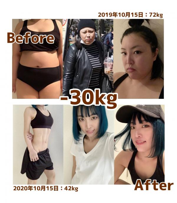 日本女生玩Ring Fit練成完美馬甲線 靠打機控制飲食1年成功減30kg
