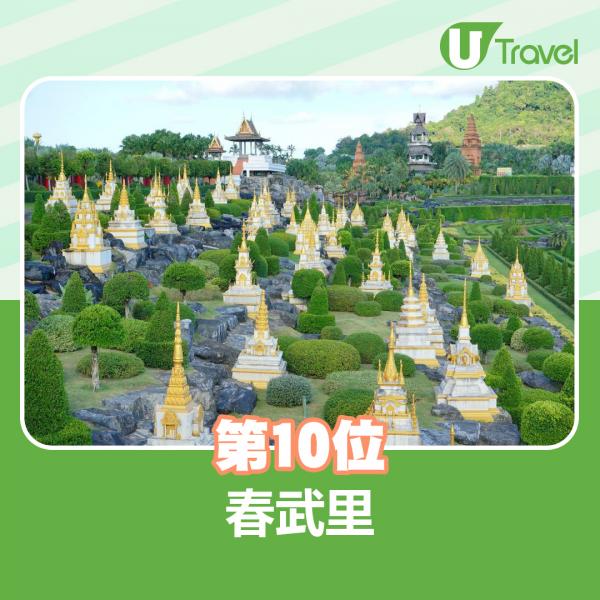 2020年泰國人最愛本地遊Top 10！ 布吉三甲不入 芭堤雅、曼谷排第幾？