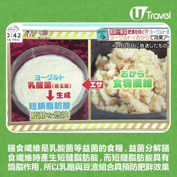 10個月勁減25kg！ 日本醫生分享乳酪減肥法4大貼士