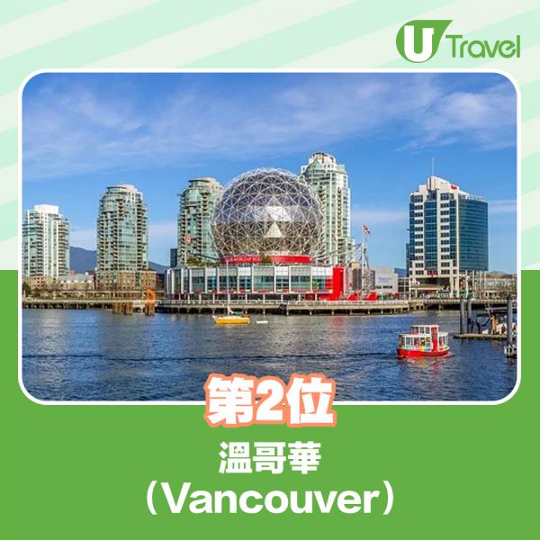 2. 溫哥華（Vancouver）