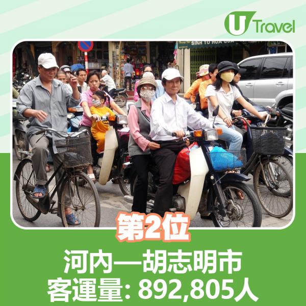 2. 河內胡志明市　客運量：892,805人