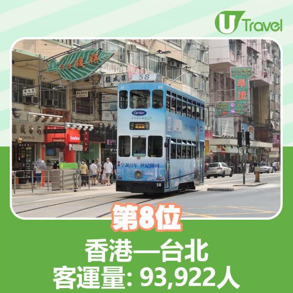 8. 香港台北　 客運量：93,922人