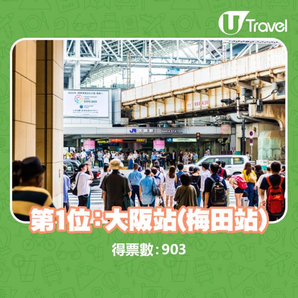 網民票選日本5大最易迷路車站 新宿只排第2！