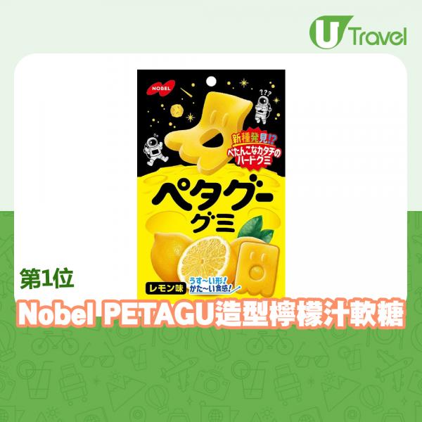 Nobel PETAGU造型檸檬汁軟糖