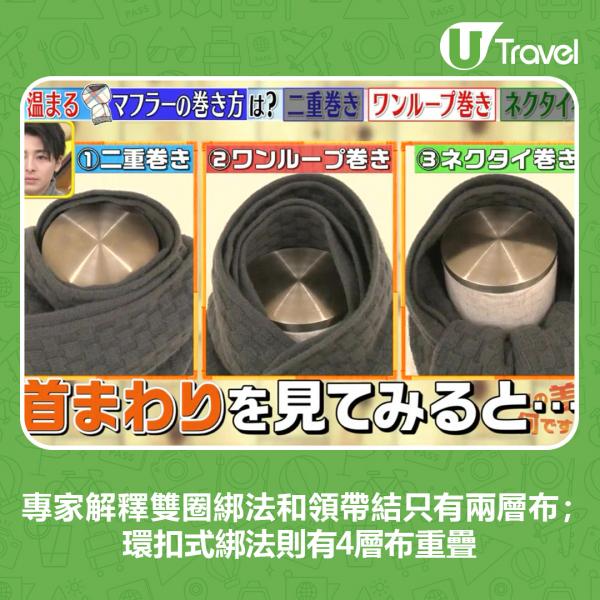 日本節目教最保暖圍頸巾方法  冬季必學！綁對方法可以暖全身 