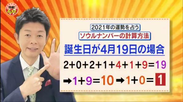 日本節目瘋傳靈魂數字計算方法 從生日日期預測2021年運程好定壞