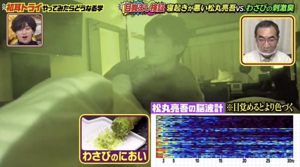 日本節目實測靠氣味起床 1款食物氣味叫醒懶瞓鬼不再賴床