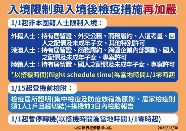 台灣1月1日起禁外國人入境及轉機 包括非持有居留證的港澳人士