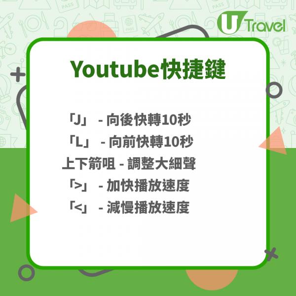 Youtube 8大必學功能 自製GIF圖/影片變全文字檔/必學快捷鍵