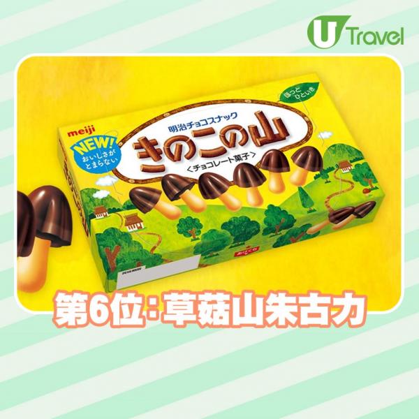 網民分享1招超簡單自製朱古力筆 唔使買唧筆！整蛋糕甜品時必備