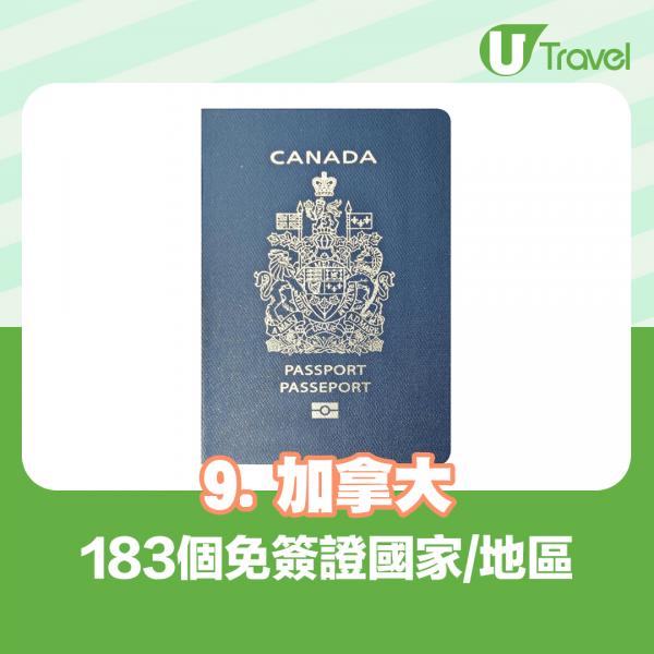 9. 加拿大：183個免簽證國家/地區
