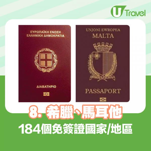 2021最強護照日本稱霸3年 香港特區護照僅排19輸英國